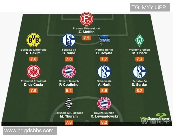 法兰克福与杜塞尔多夫最新对阵分析及比赛前瞻详解